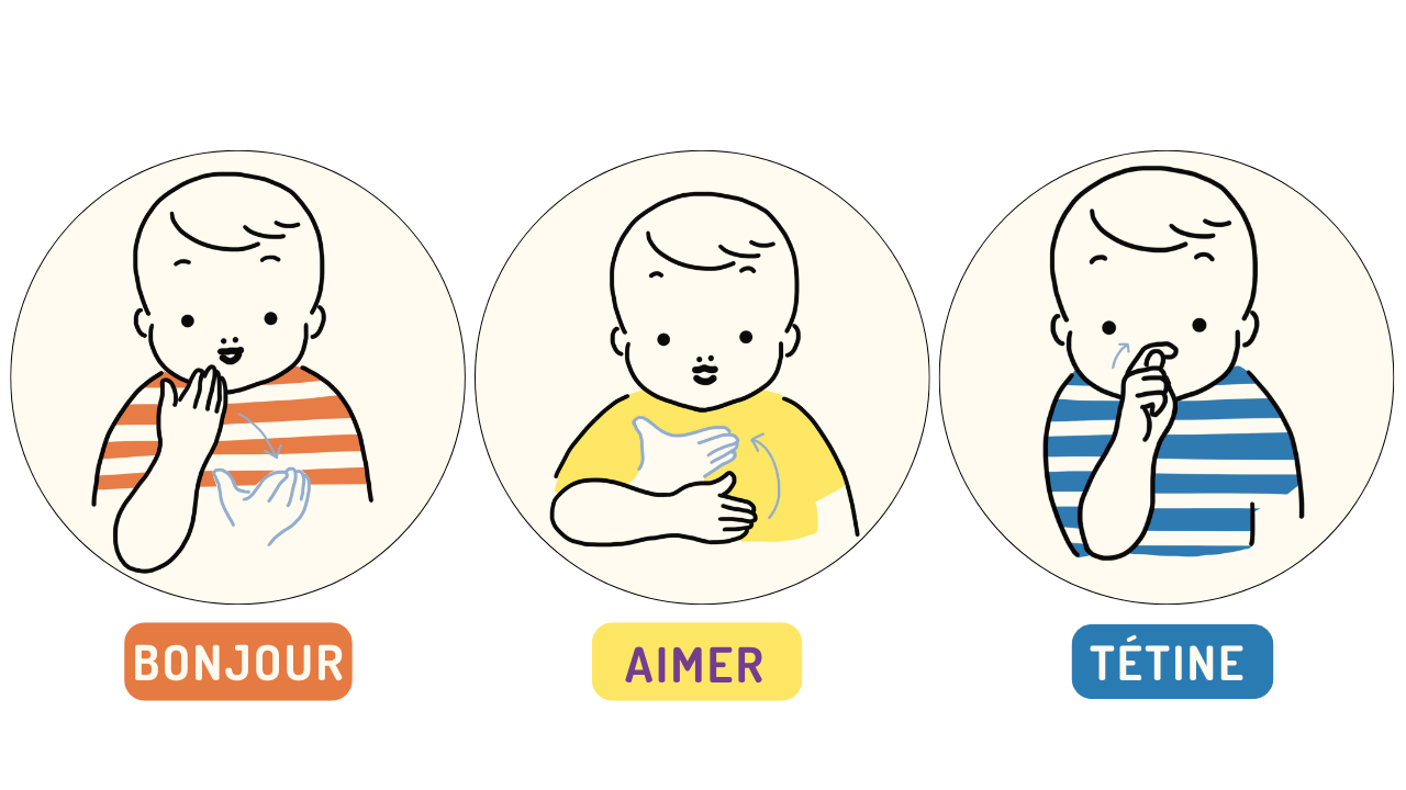 Les signes quotidien du bébé Les signes quotidien du bébé