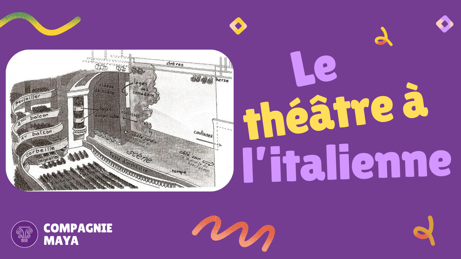 Le théâtre à l'italienne de la Compagnie Maya